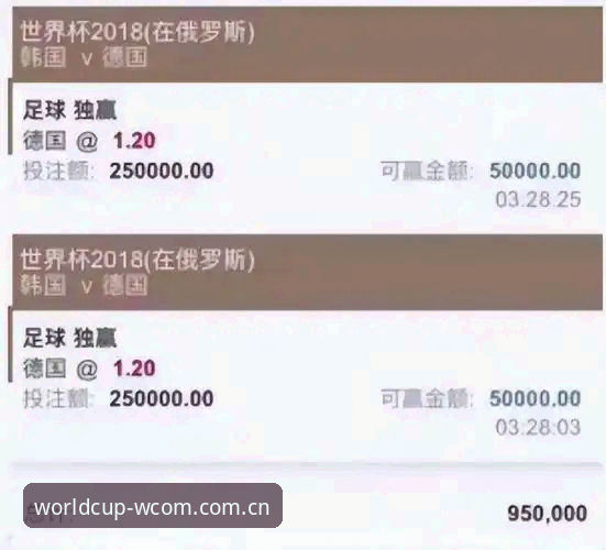 精准竞猜数据怎么下载 世界杯买球平台精准竞猜数据下载完整指南:从零到实战的操作方案