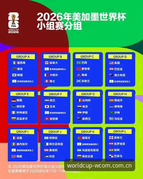 2026WWW外围APP 深度揭秘2026WWW外围APP:世界杯竞猜平台的真实面貌与用户反馈