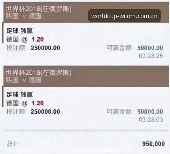 外围竞猜最新版本功能详解 世界杯买球平台外围竞猜最新版本功能详解——v2.2.0全面解析与深度评测
